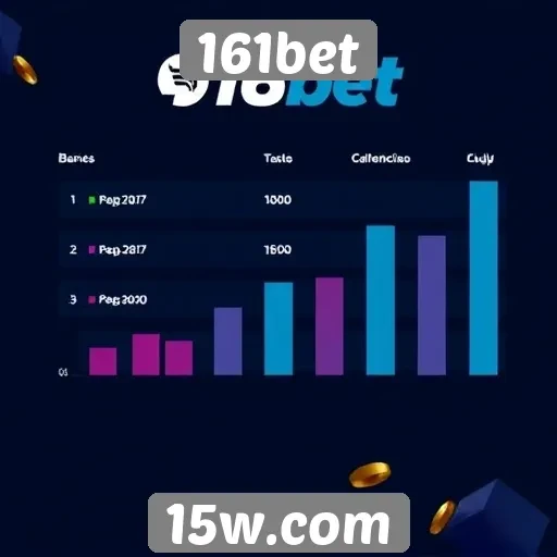 Tendências de uso do 161bet no mercado de jogos
